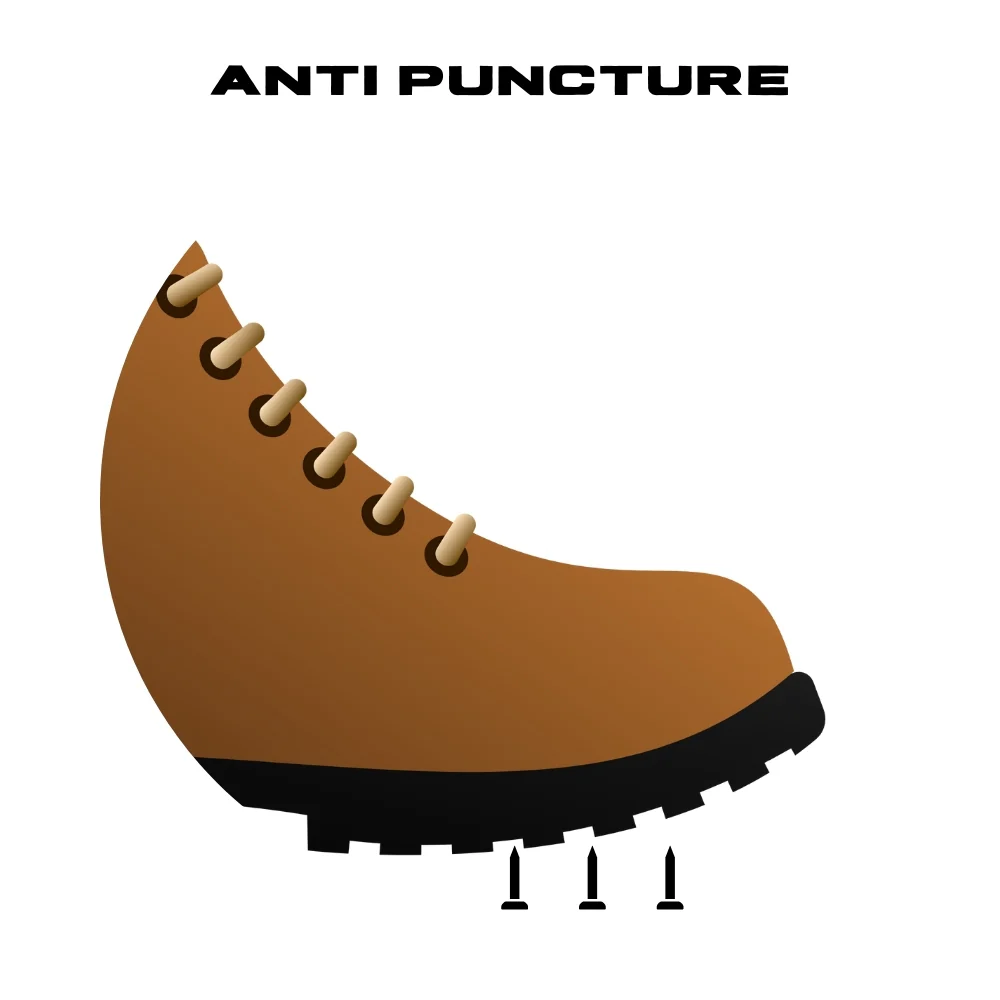 image2-Anti-Puncture