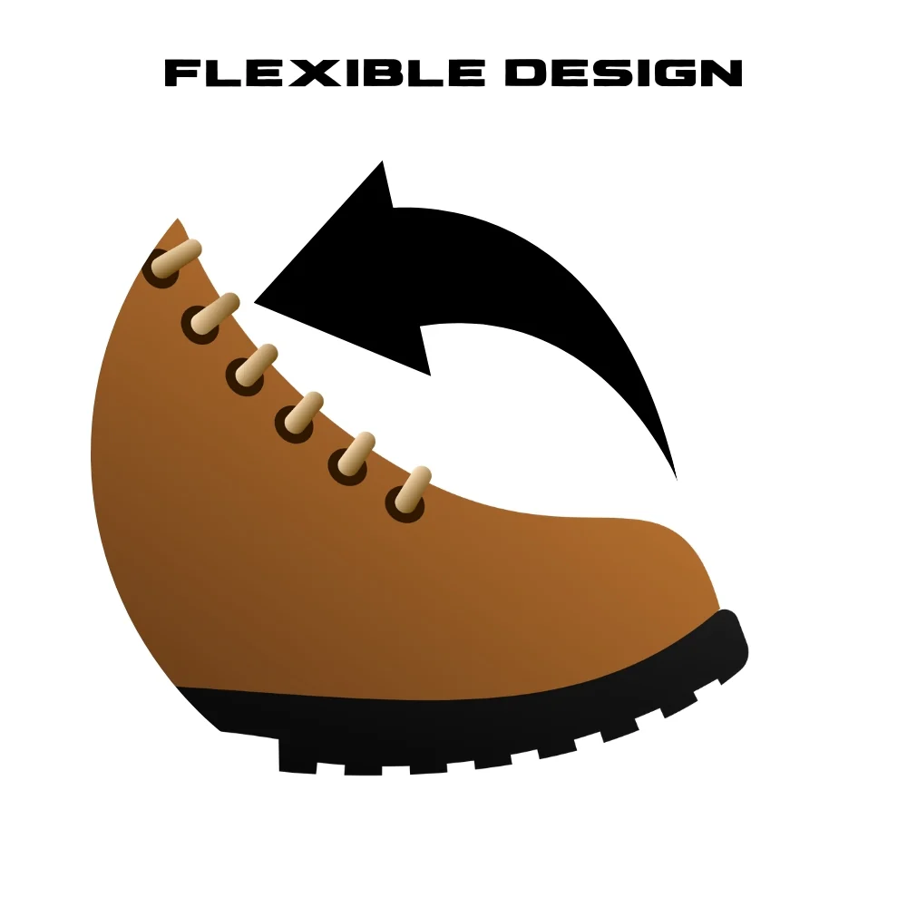 image3-Flexible-design