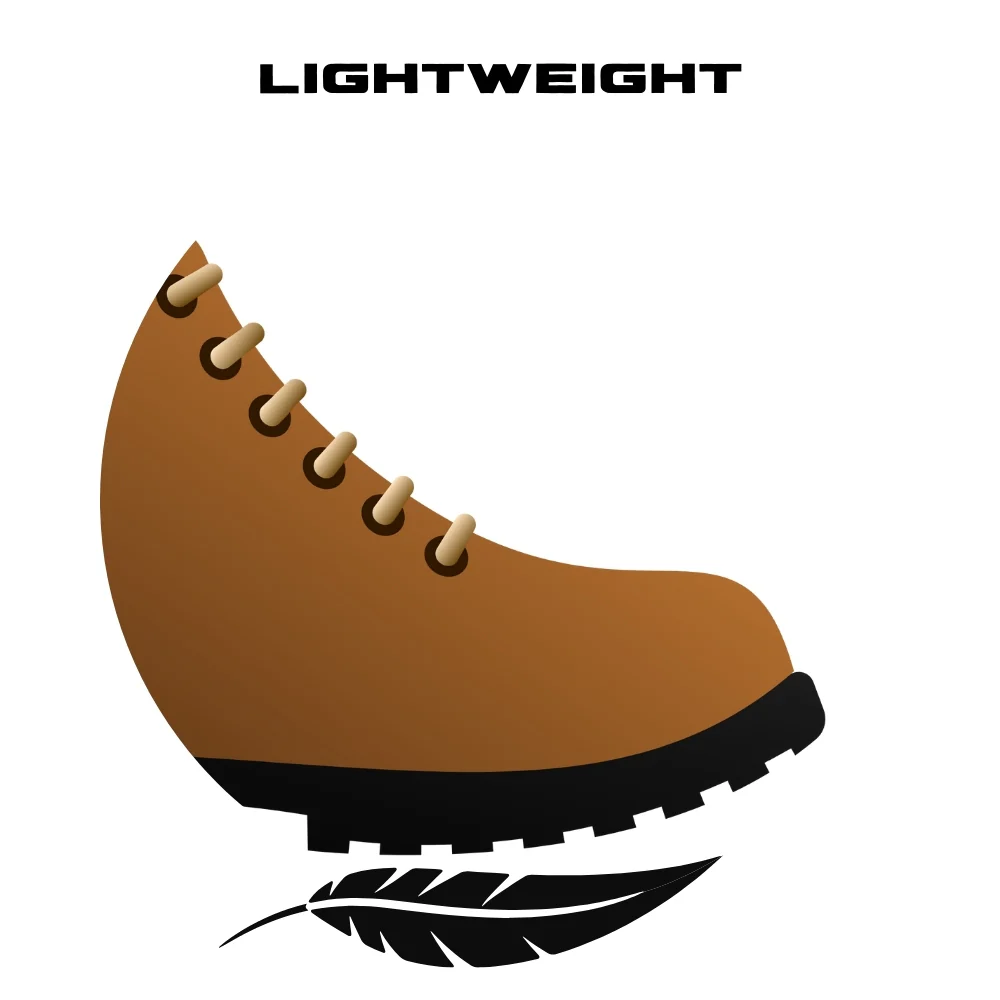 image4-Lightweight