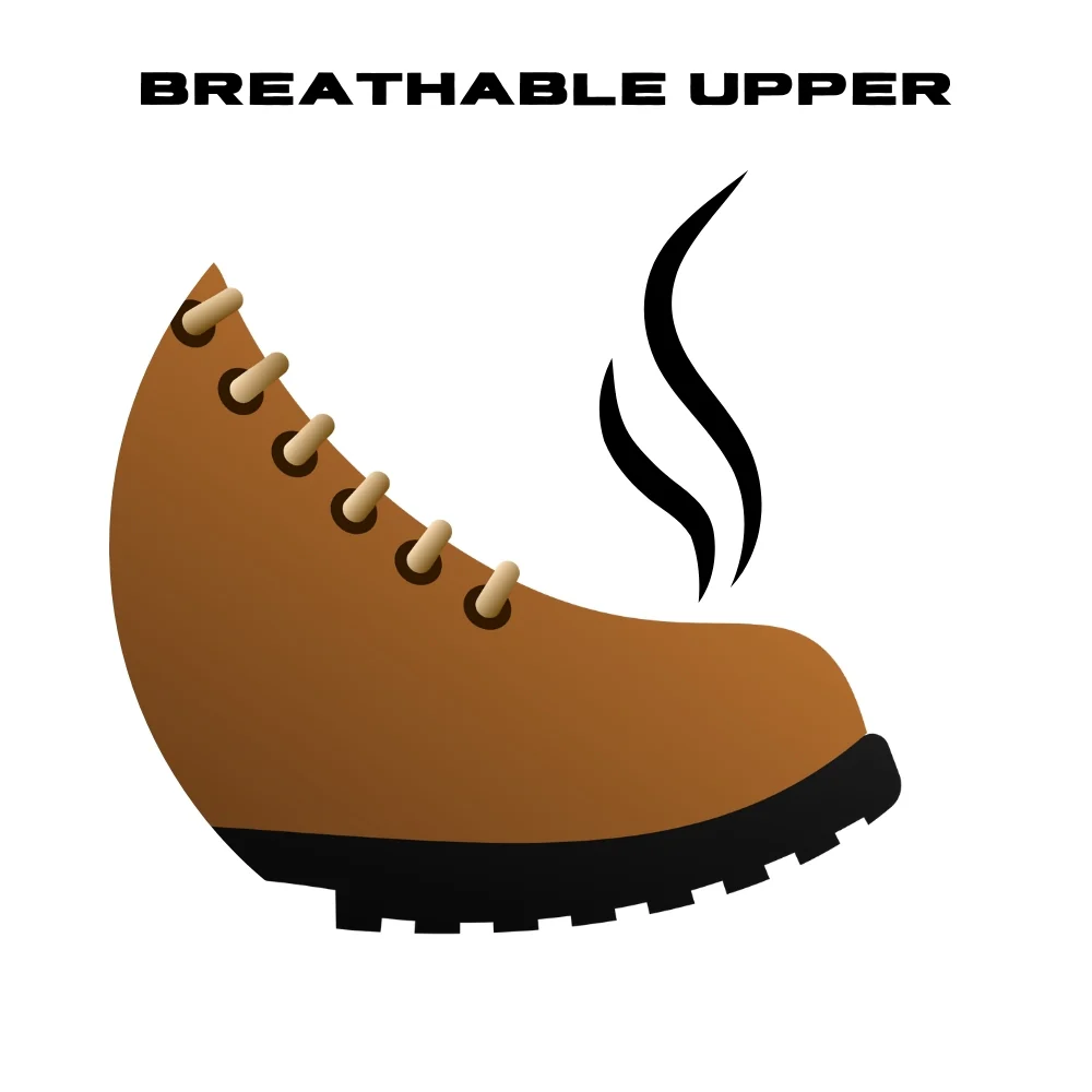 image6-Breathable-upper