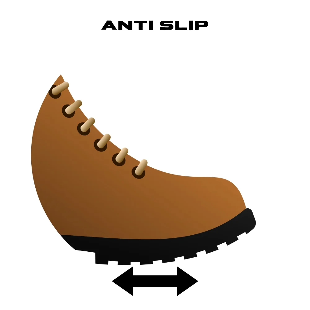 image7-Anti-Slip