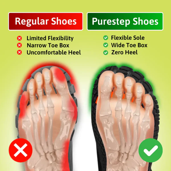 Qarido-Barefoot-Explorer-Description-7